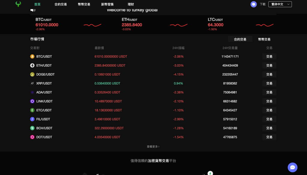 图片[10]-首发【海外多语言交易所】新UI多语言海外交易所/币币交易/秒合约/锁仓挖矿/前端uniapp/海外交易所源码-970kk