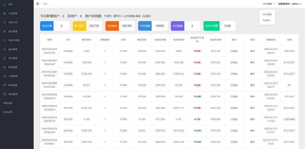 图片[10]-【海外多语言微交易源码】新版微交易微盘系统/外汇期货贵金属虚拟币微盘源码-970kk