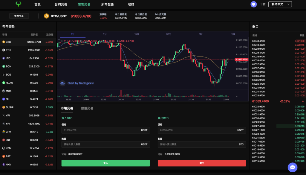 图片[11]-首发【海外多语言交易所】新UI多语言海外交易所/币币交易/秒合约/锁仓挖矿/前端uniapp/海外交易所源码-970kk