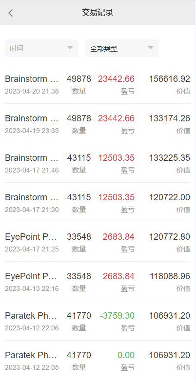 图片[12]-【海外多语言微交易源码】新版UI海外多语言股票系统/美股配资源码/微盘平仓买入卖出/海外微盘源码-970kk