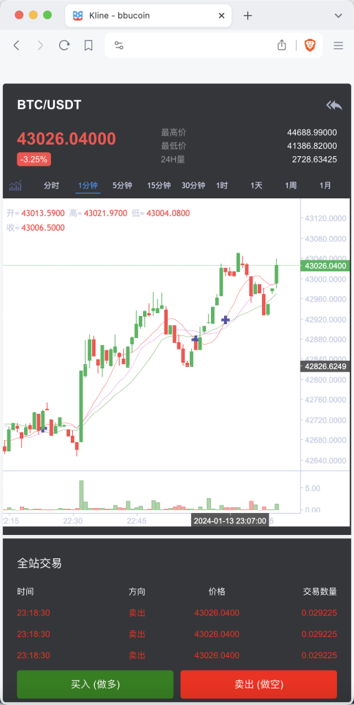 图片[12]-首发多语言Bbucoin交易所源码/二开平台币/矿机系统/分析师/币币合约交易-970kk