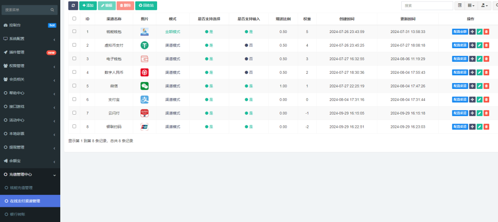 图片[20]-首发最新菠菜+综合盘bet365体育模板、带本地彩票、运营级别源代码、前端VUE后端php、真人电子综合娱乐盘-970kk