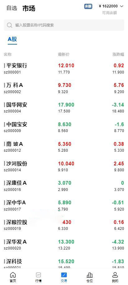 图片[2]-华兴证券源码A股系统/Java后端+前端VUE股票源码/新股申购/大宗交易/股票交易系统源码-970kk
