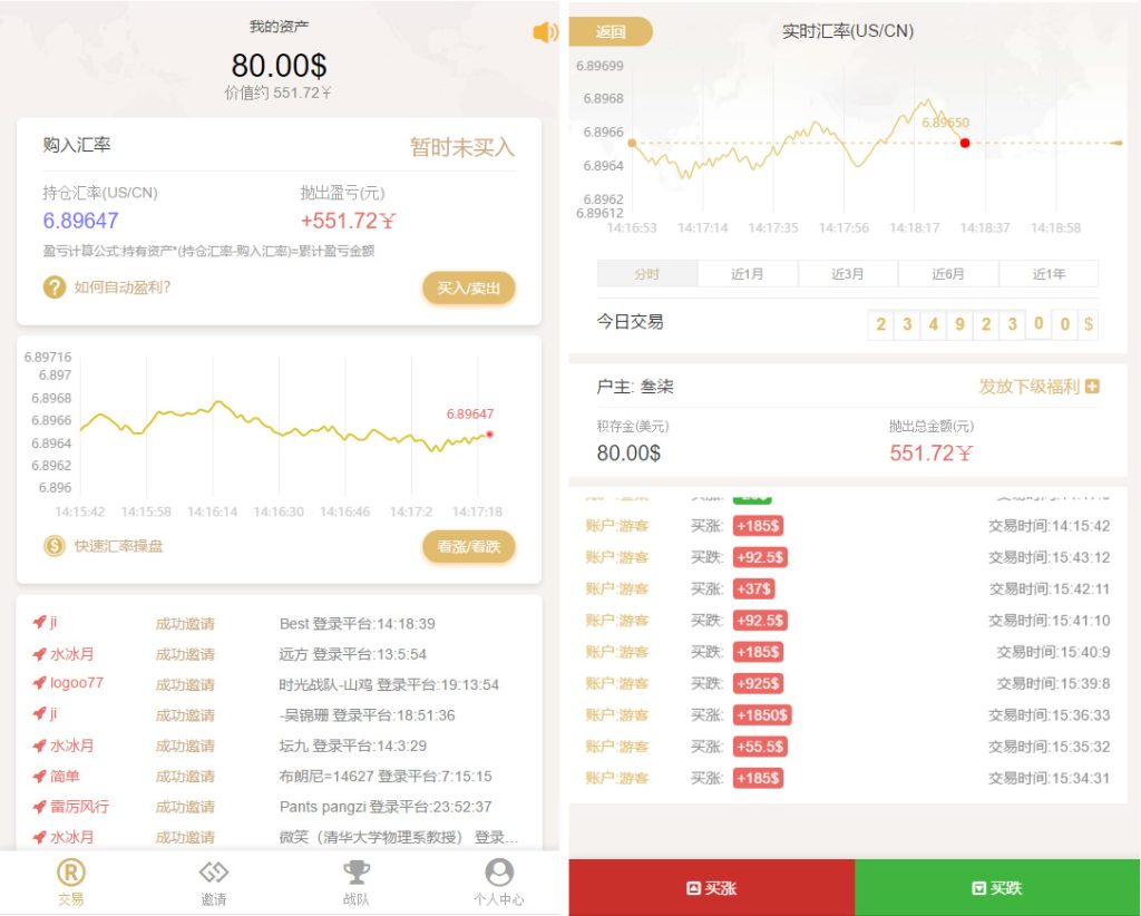 微盘交易源码轻量级H5币圈理财源码杀猪盘+附带搭建教程-970kk