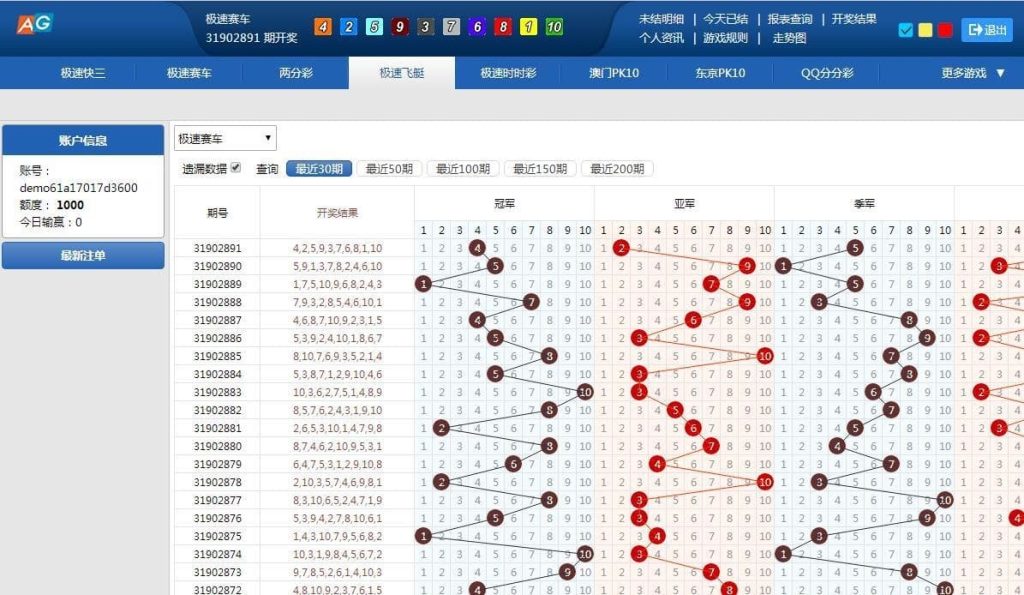 图片[6]-vue框架开发迪士尼双赢BC系统,完美控杀,系统彩专业版-970kk