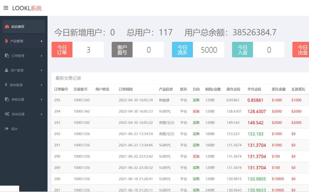 图片[4]-2024中信证券金融理财微盘交易H5完整源码-970kk