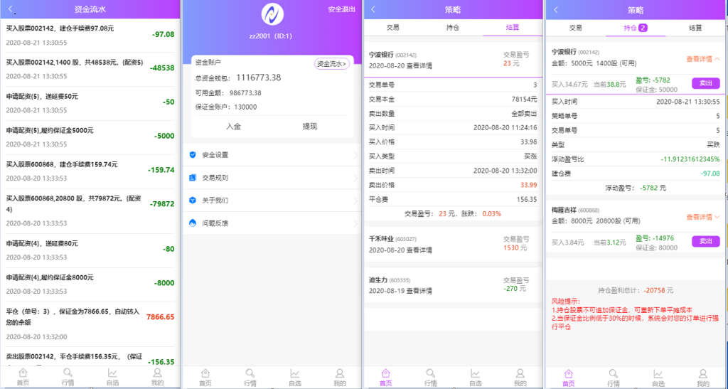 H5手机版双融股票配资,金融系统源码-970kk