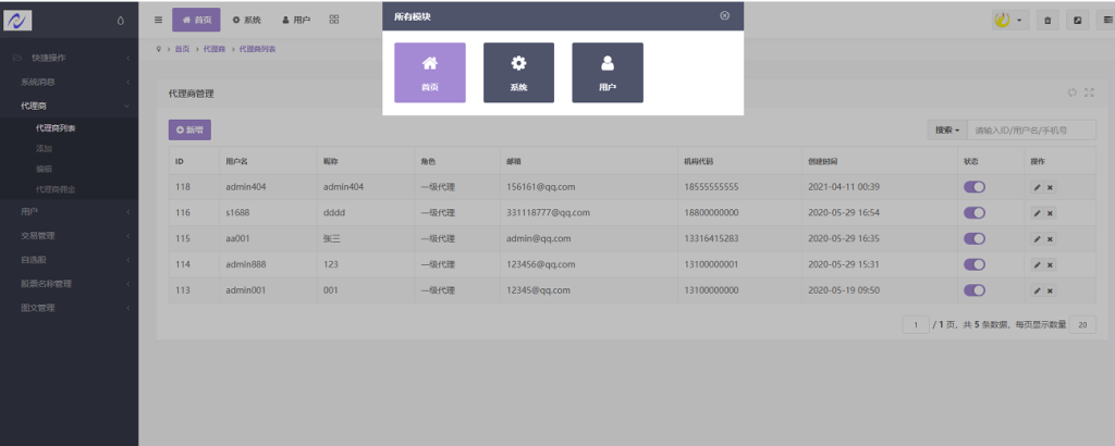 图片[2]-H5手机版双融股票配资,金融系统源码-970kk