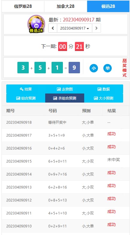 图片[3]-28加拿大28系统开奖网源码程序预测计划源码网站搭建-970kk