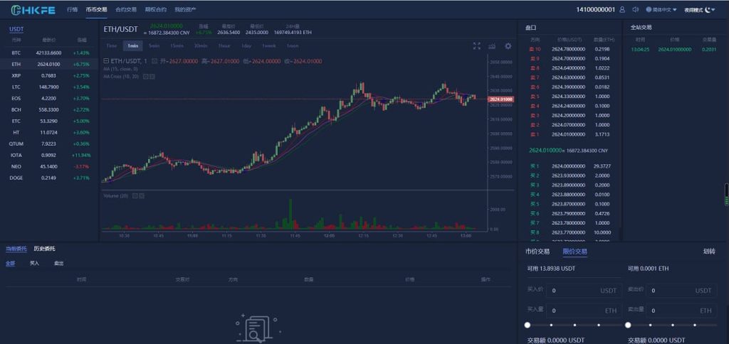 图片[4]-高仿火币交易所源码+合约币币法币交易商业运营版-970kk