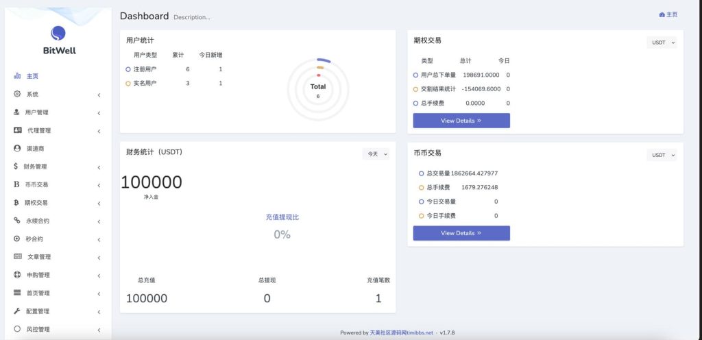 图片[14]-2024新版本交易所|miaoHEYUE|外汇交易所|BTC交易所|数字交易所|多语言交易所|源码开源-970kk