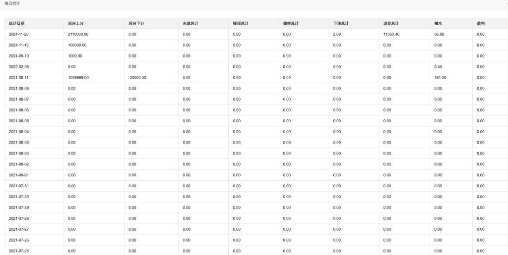 图片[30]-2025【首发】H5多游戏百家乐去除公众号游戏源码运营版+易支付+后台可控-970kk