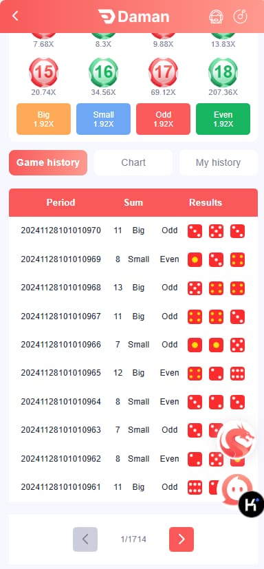 图片[6]-首发国外多语言娱乐成系统源码+自带K3/WIN GO/5D/后台可控+视频搭建教程+USDT支付+APP-970kk