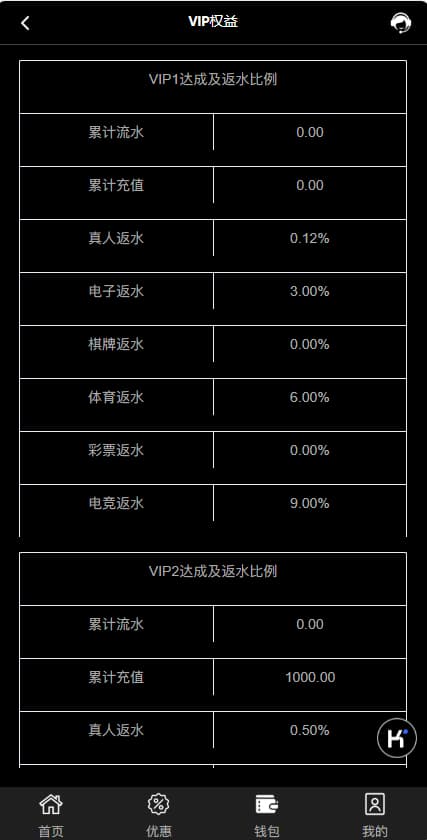图片[14]-金沙娱乐城源码菠菜系统金沙集团程序源码模板API+USDT支付+详细的搭建教程-970kk