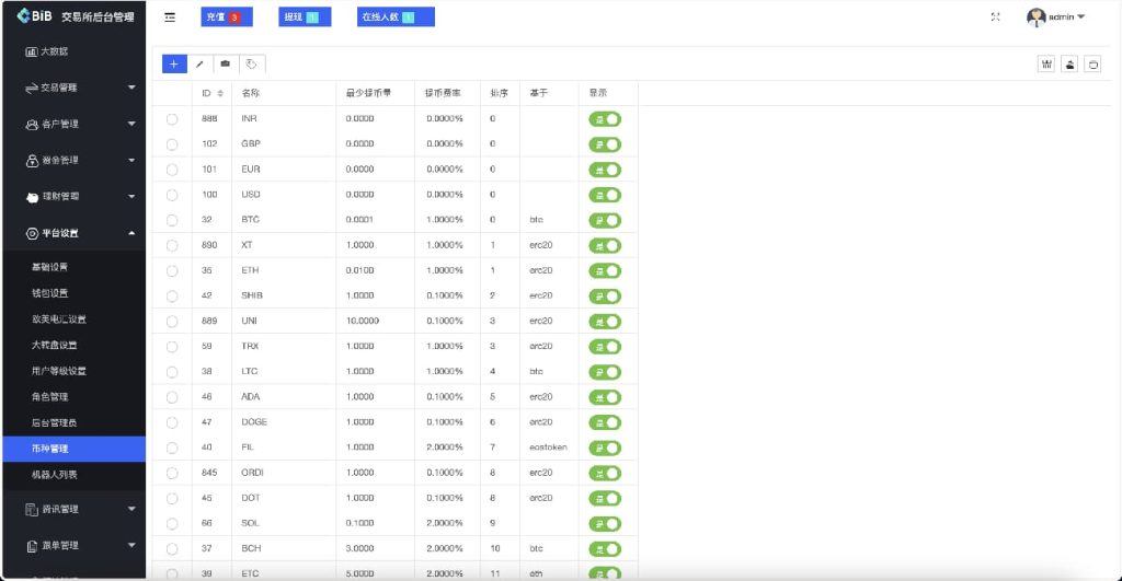 图片[13]-修复版MyOkex多语言交易所源码币币交易+永续+闪兑+C2C交易挖矿秒合约完整版+附带搭建教程-970kk