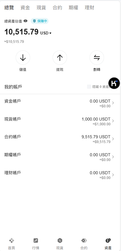 图片[16]-首发BBB交易所多语言源码区块链交易所多语言期权系统/币币交易/衍生品交易/盲盒/质押-970kk