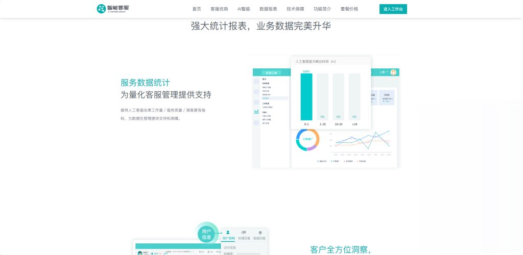 图片[2]-首发多国语言在线客服源码/在线客服系统咨询翻译语音聊天源码/AI客服/智能客服源码/多商户客服坐席即时通讯可发定位图片-970kk