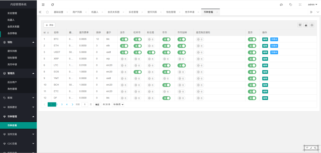 图片[6]-首发多语言SCBFF交易所源码/新币申购/杠杆交易/C2C交易/秒合约/锁仓挖矿 PHP+uniapp源码 带机器人+安装教程-970kk