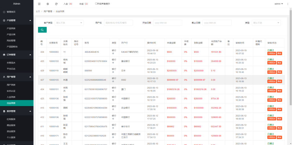 图片[24]-【海外单语言微交易源码】运营版微盘/虚拟币/期货黄金白银/交易系统/微交易源码/代理后台/用户风控-970kk