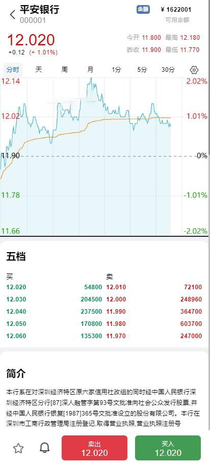 图片[3]-华兴证券源码A股系统/Java后端+前端VUE股票源码/新股申购/大宗交易/股票交易系统源码-970kk