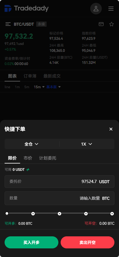 图片[5]-Tradedady跟单交易所源码/永续合约/交割/期权/机器人/SaaS服务/商用百万并发-970kk