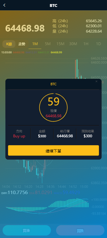 图片[4]-首发多语言新版微交易源码系统K线修复,虚拟币交易期货/合约/币币/微盘源码-970kk