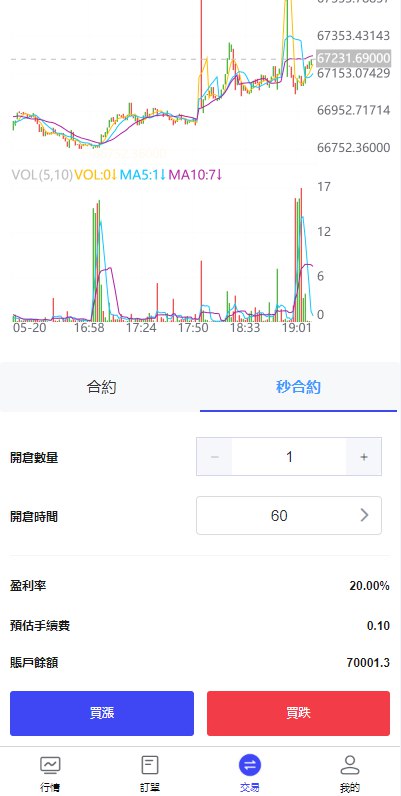 图片[5]-【海外多语言综合盘系统源码】FX7综合外汇交易软件源码/合约挂单交易/秒合约交易/k线控/海外源码/综合盘交易所源码/外汇-970kk