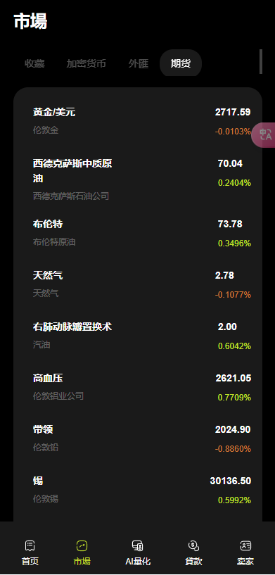 图片[8]-WealthFlow源码交易所多语言/外汇/期货/美元/借贷/质押/场控游客模拟账户系统源码-970kk
