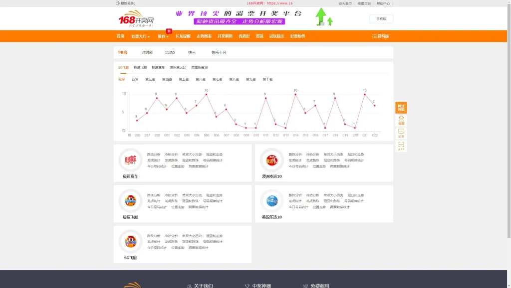 图片[6]-最新更新168开奖网源码完整运营数据+采集+后台带预设-970kk