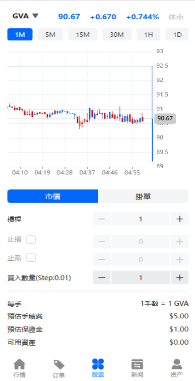 图片[2]-PHP多语言股票系统/股票配资交易策略/大宗/美股源码/印度股票源码-970kk