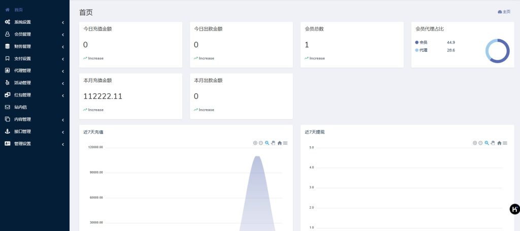 图片[9]-BOB体育新模板源码修复版最新程序系统+详细搭建教程-970kk