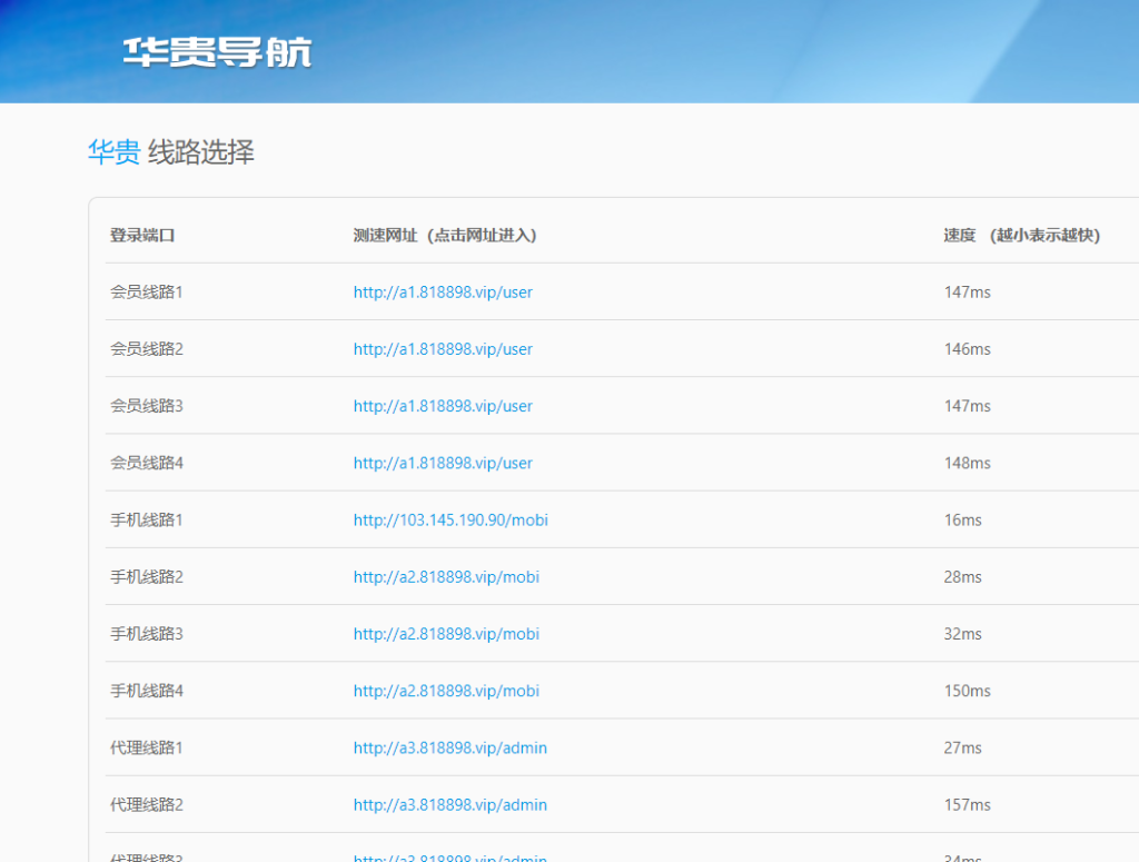 全新ui版SG138信用盘,仿双赢迪士尼系统,带预设开奖结果,全源无加密,带搭建教程-970kk