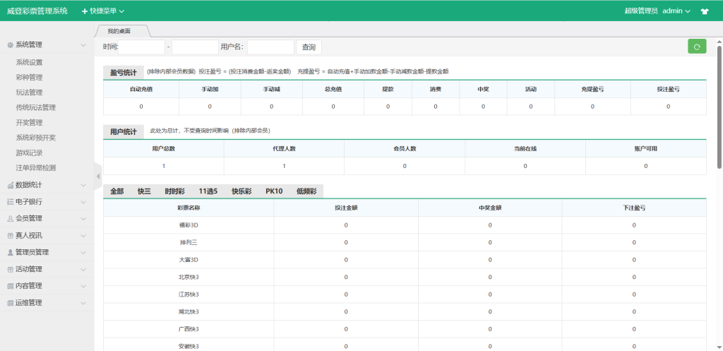 图片[6]-大富二开威登菜双玩法，支持WAP手机端自适应，大富彩票源码，20分钟一期修复，附安装教程，运营级别。-970kk