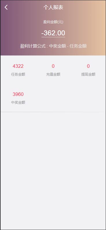图片[12]-蜜罐VUE源代码视频菠菜源码同城空降任务,快三彩票+预设采集视频平台专业版-970kk