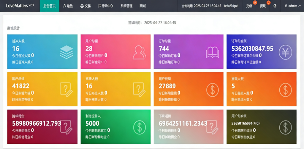 图片[4]-TikTok海外刷单源码/抢单刷单源码/支持后台手动派单/可二开/多语言-970kk