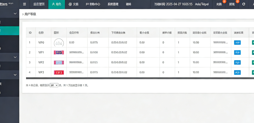 图片[5]-TikTok海外刷单源码/抢单刷单源码/支持后台手动派单/可二开/多语言-970kk