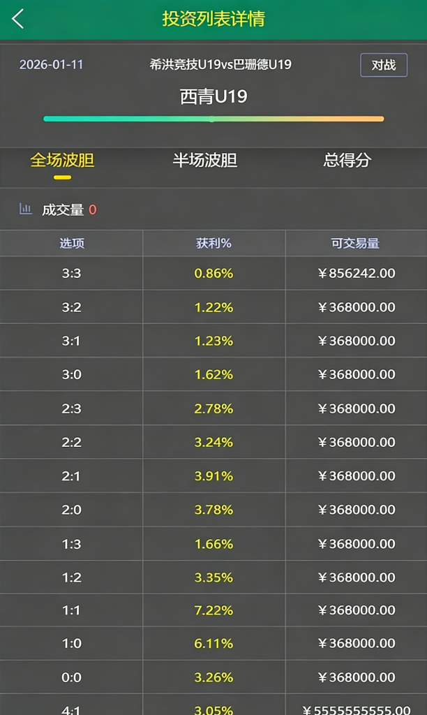 图片[3]-2026最新反波胆源码/ECSTeam多语言足球体育反波胆投注源码/世界杯下注源码/足球比分竞猜源码/前端html+后端PHP/运营版-970kk