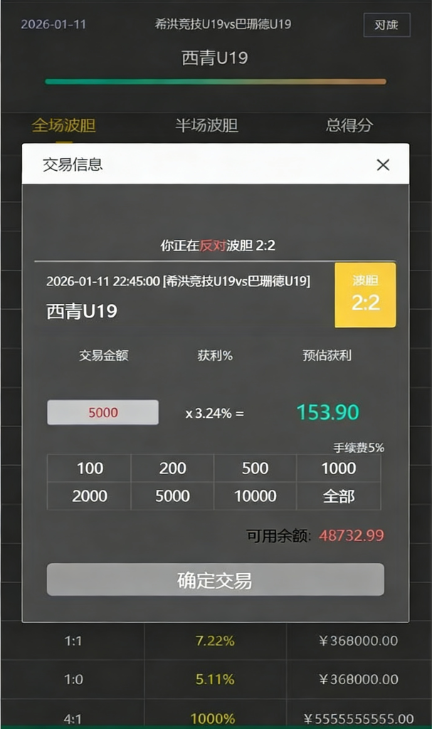 图片[4]-2026最新反波胆源码/ECSTeam多语言足球体育反波胆投注源码/世界杯下注源码/足球比分竞猜源码/前端html+后端PHP/运营版-970kk
