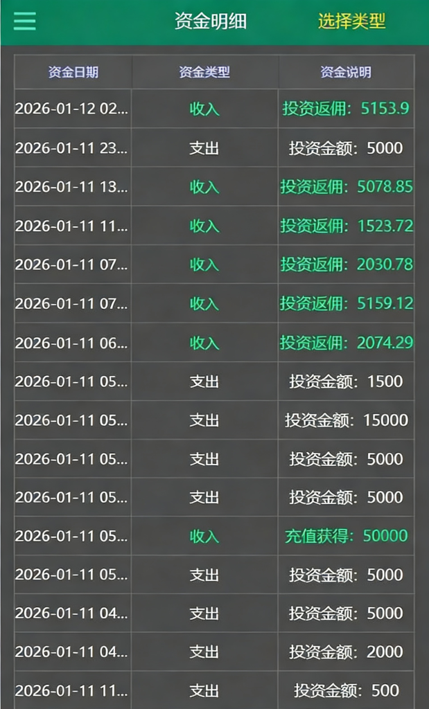 图片[5]-2026最新反波胆源码/ECSTeam多语言足球体育反波胆投注源码/世界杯下注源码/足球比分竞猜源码/前端html+后端PHP/运营版-970kk