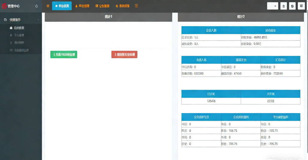 图片[12]-2026最新反波胆源码/ECSTeam多语言足球体育反波胆投注源码/世界杯下注源码/足球比分竞猜源码/前端html+后端PHP/运营版-970kk