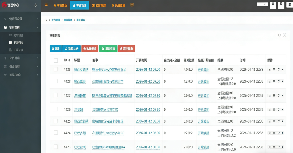 图片[14]-2026最新反波胆源码/ECSTeam多语言足球体育反波胆投注源码/世界杯下注源码/足球比分竞猜源码/前端html+后端PHP/运营版-970kk