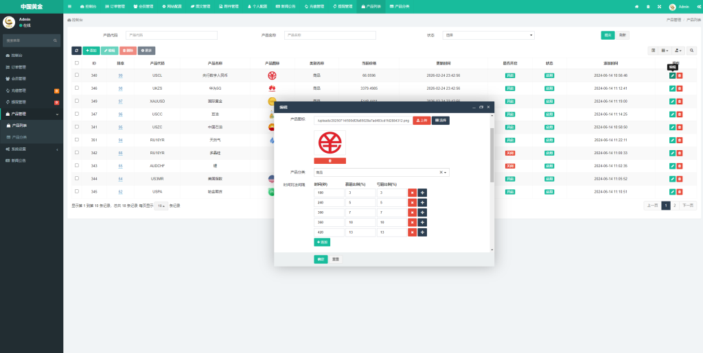 图片[12]-MT4外汇/黄金/股票理财/交易所/投资理财/前后端纯源码/多语言-970kk