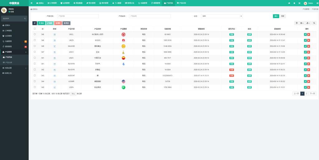 图片[17]-MT4外汇/黄金/股票理财/交易所/投资理财/前后端纯源码/多语言-970kk