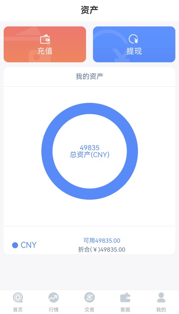 图片[10]-MT4外汇/黄金/股票理财/交易所/投资理财/前后端纯源码/多语言-970kk