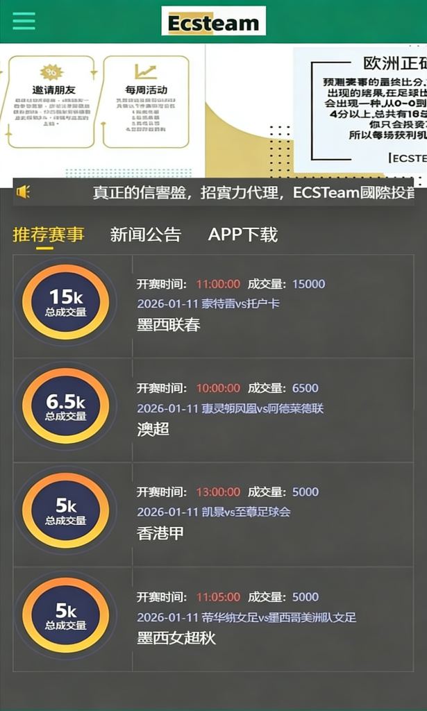 2026最新反波胆源码/ECSTeam多语言足球体育反波胆投注源码/世界杯下注源码/足球比分竞猜源码/前端html+后端PHP/运营版-970kk